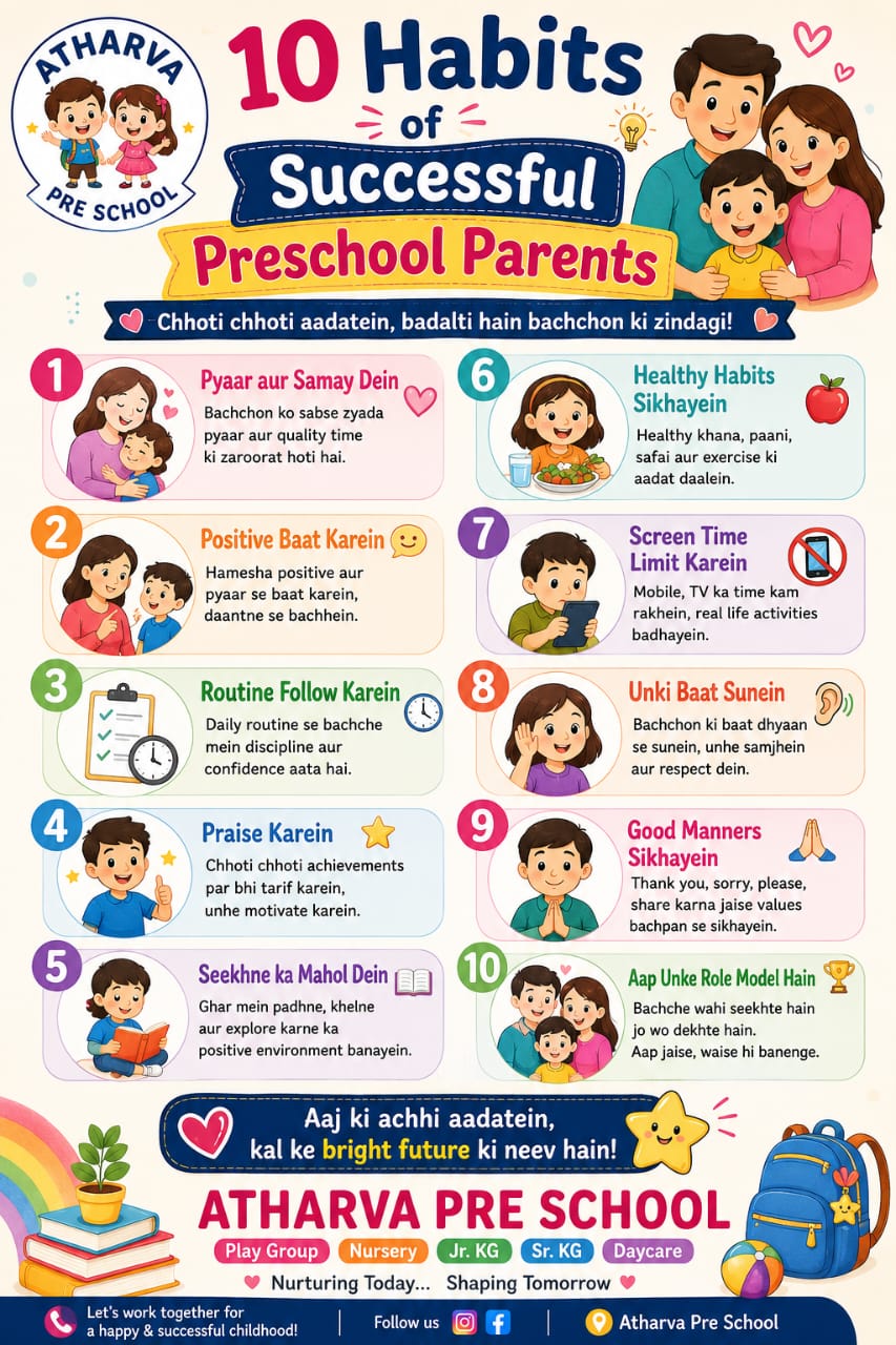 Why Atharva pre School is best....10 habits to do success
